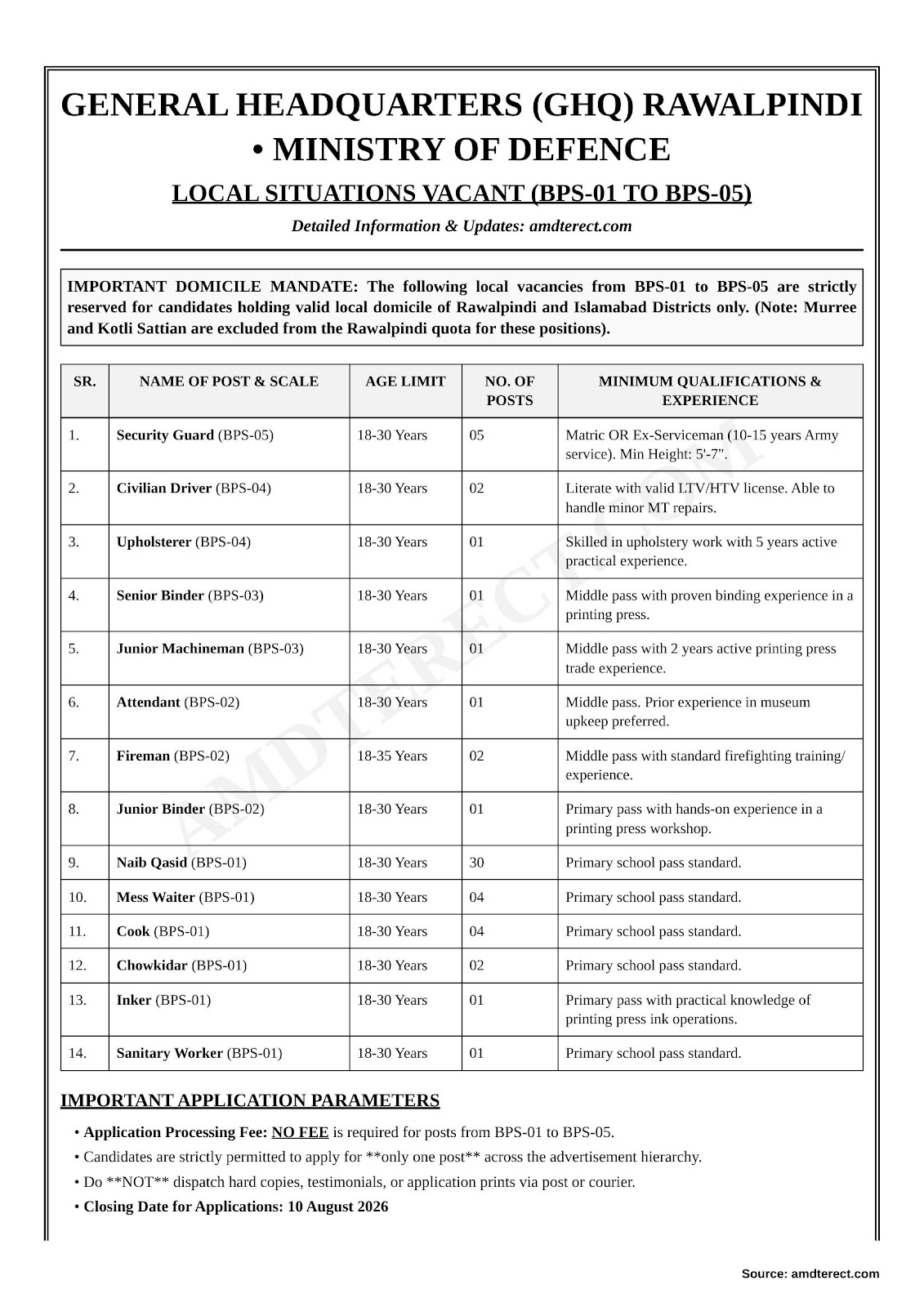 Join GHQ as a Civilian